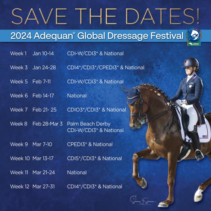 Global Dressage Festival LLC